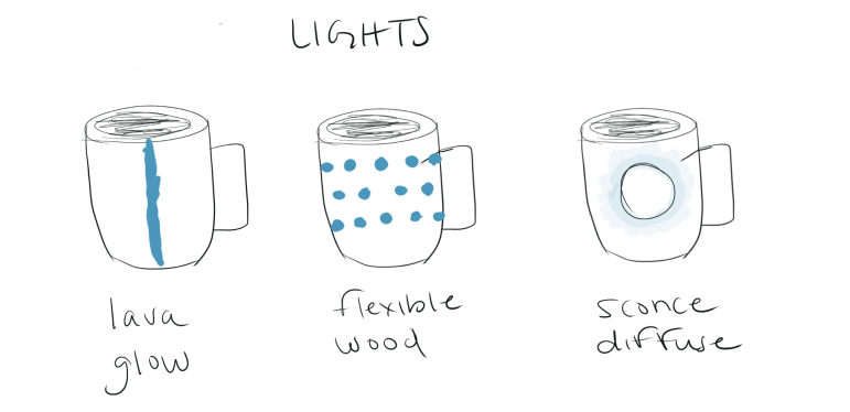 cup lighting ideas